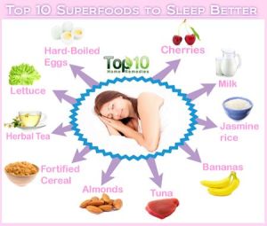 Sleep foods chart